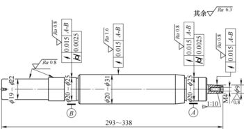 伺服電動機轉軸智能生產線總體設計與關鍵設備配置方案